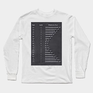 Unit Of Measurement Long Sleeve T-Shirt